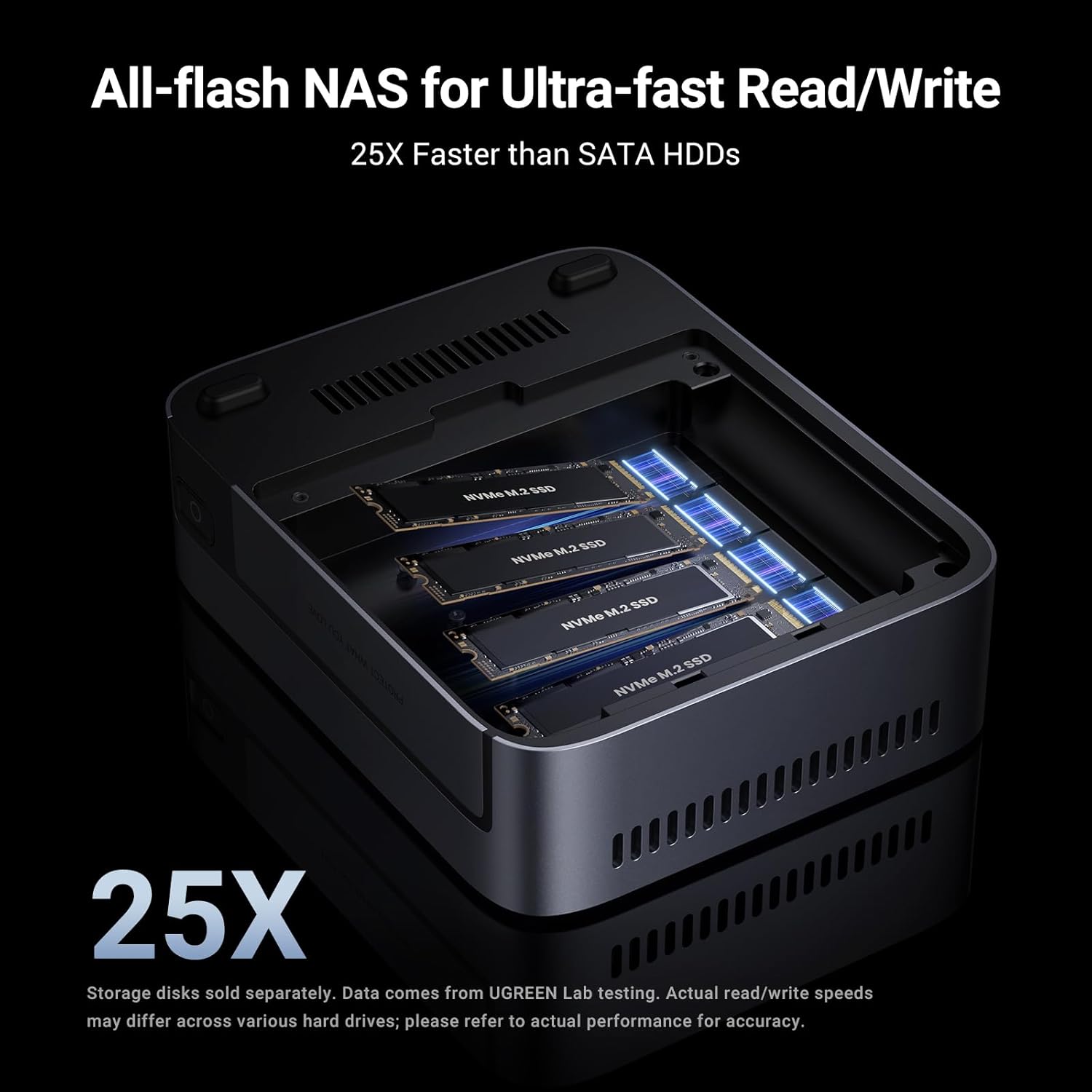 Ddr5 8Gb - UGREEN NASync DXP480T Plus SSD tout