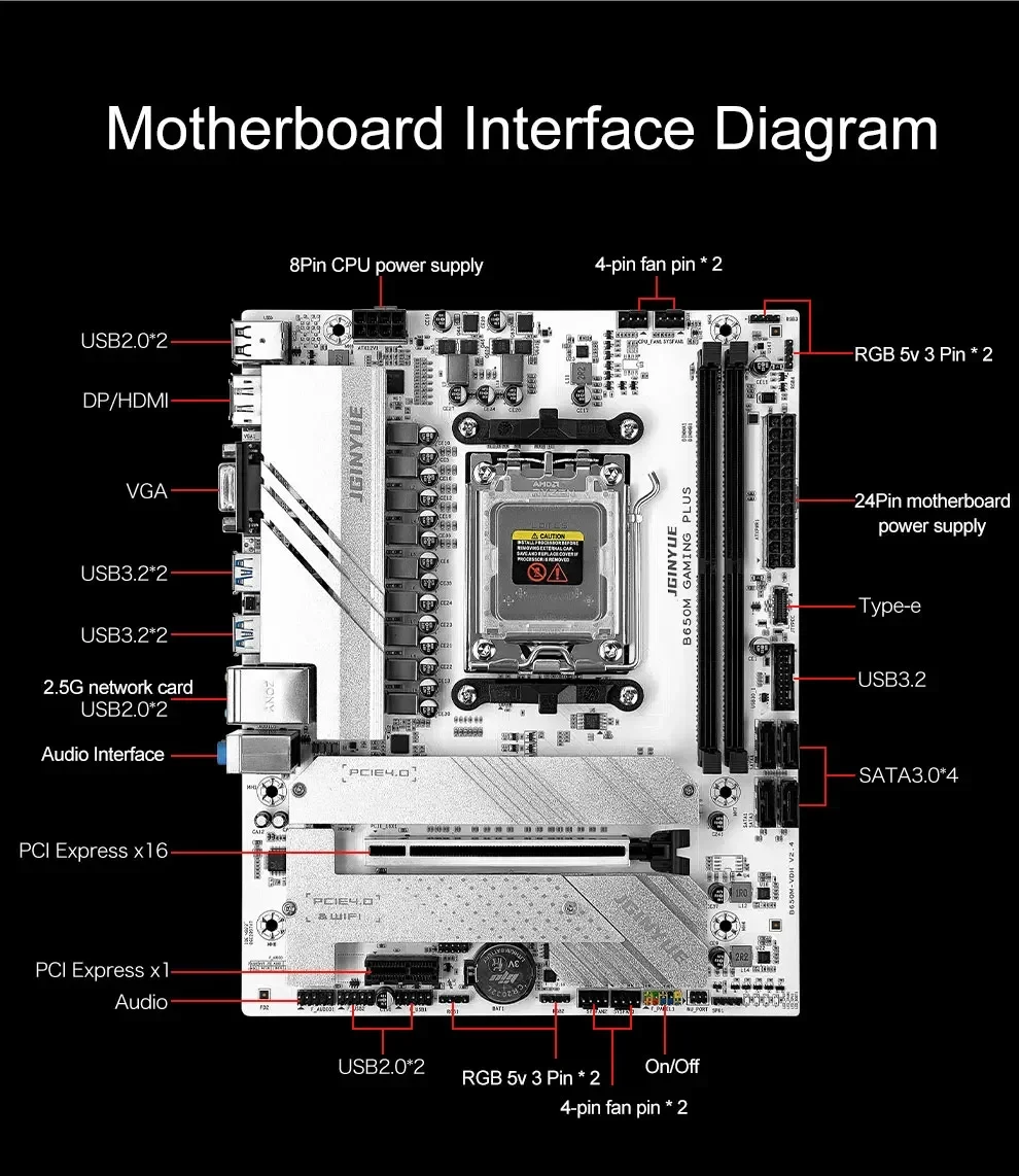 JGINYUE B650M GAMING PLUS Kit  - Ddr5 16Gb 6000Mhz avis et prix