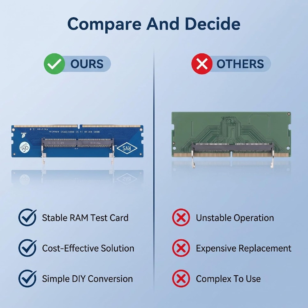 Carte adaptateur de mémoire SO - Ddr5 Memory avis et prix