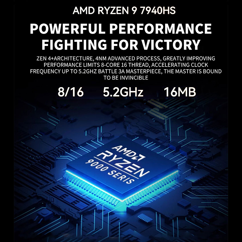 AMD Ryzen Mini PC R7 7840HS R9 - Ddr5 4800Mhz avis et prix