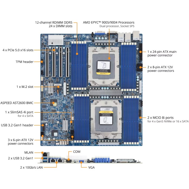 Carte mère serveur MZ73-LM2 po - Ddr5 Memory avis et prix