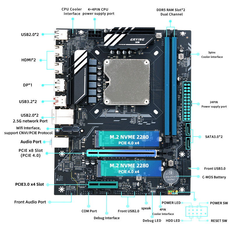 Kit DIY pour ordinateur de jeu - Ddr5 Kit avis et prix