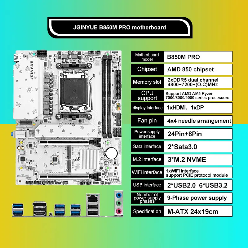 JGINYUE B850M Pro – Kit carte  - Ddr5 6000Mhz avis et prix