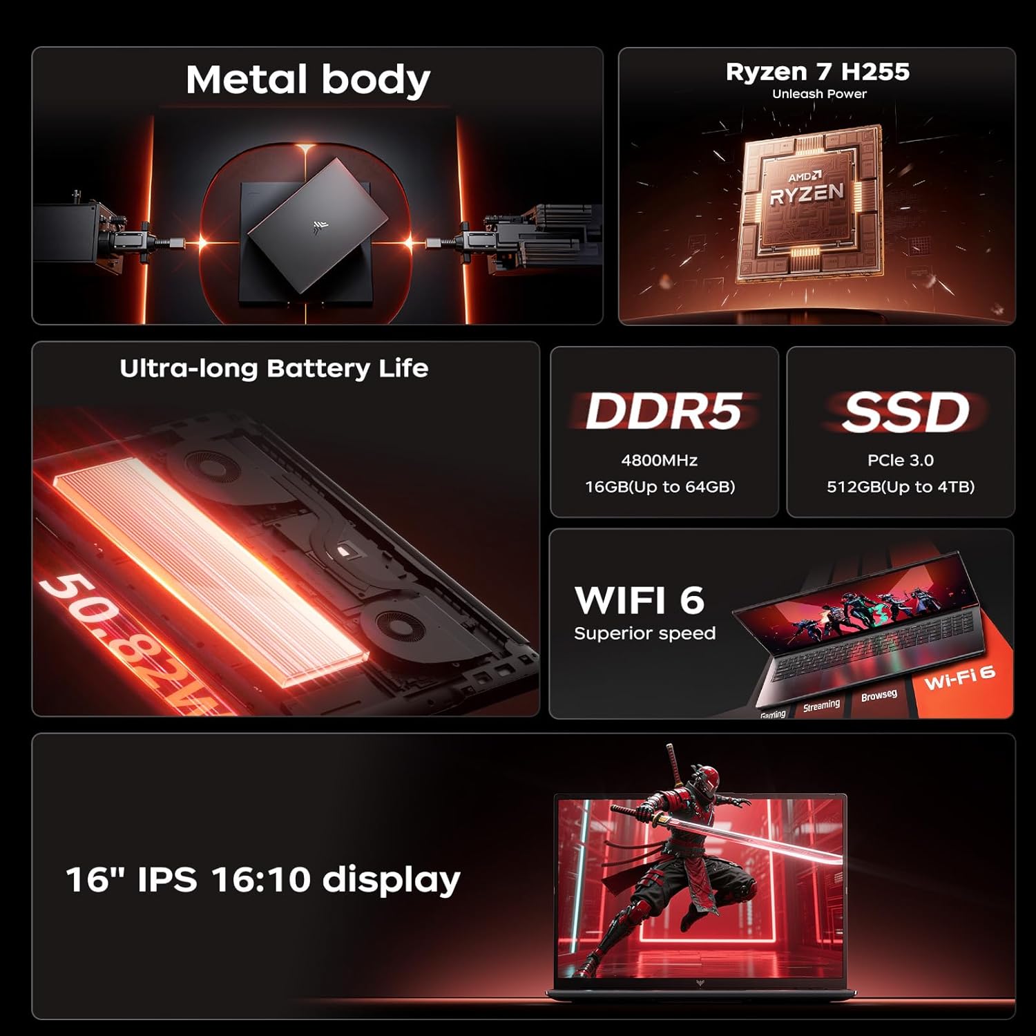 Ordinateur portable de jeu ACE - Ddr5 Laptop Ram avis et prix
